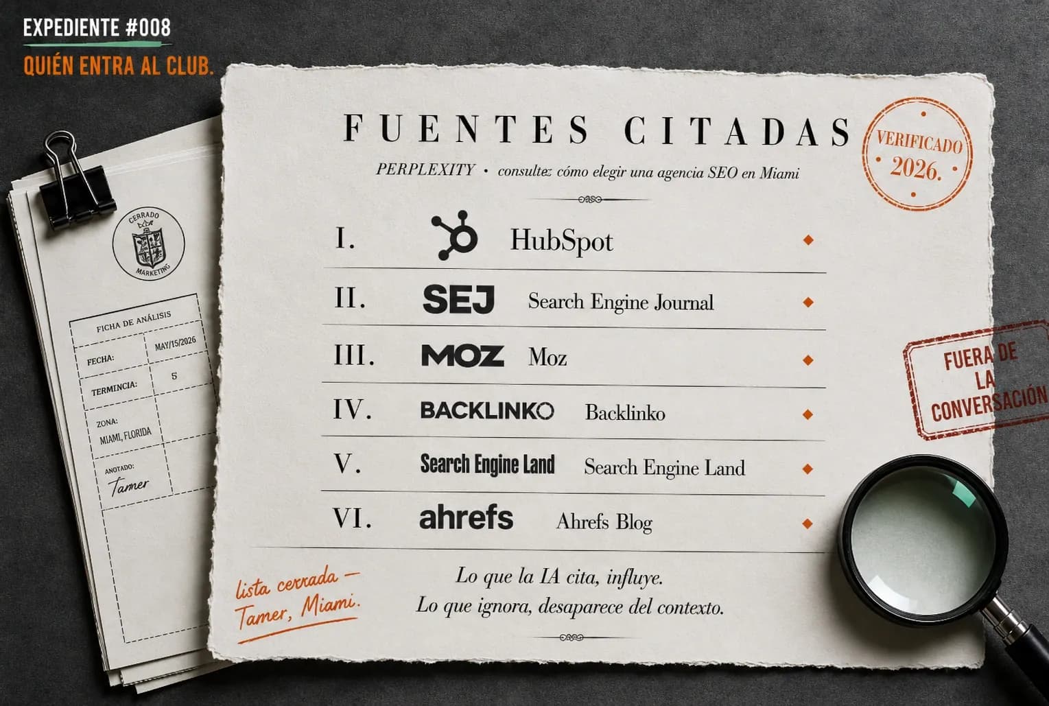 Lo que la IA cita, moldea la percepción. Lo que ignora, desaparece del contexto. Fuentes citadas, query en Perplexity mostrando qué fuentes cita la IA al recomendar una agencia SEO en Miami