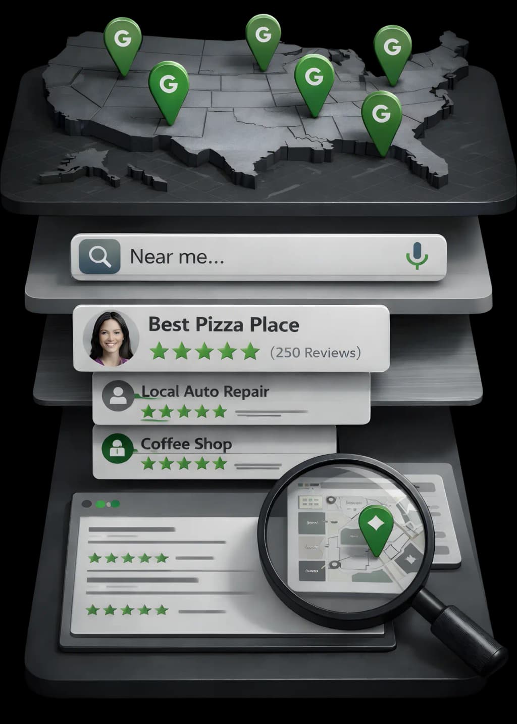 Benefits of Investing in Local SEO with tamer Local SEO benefits visualization