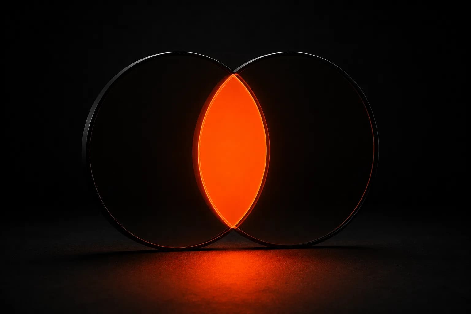 Two dark glass discs standing on edge and overlapping, the lens where they intersect glowing solid orange — a metaphor for Facebook and Instagram audiences whose value lives in the overlap Two dark glass discs standing on edge and overlapping, the lens where they intersect glowing solid orange — a metaphor for Facebook and Instagram audiences whose value lives in the overlap