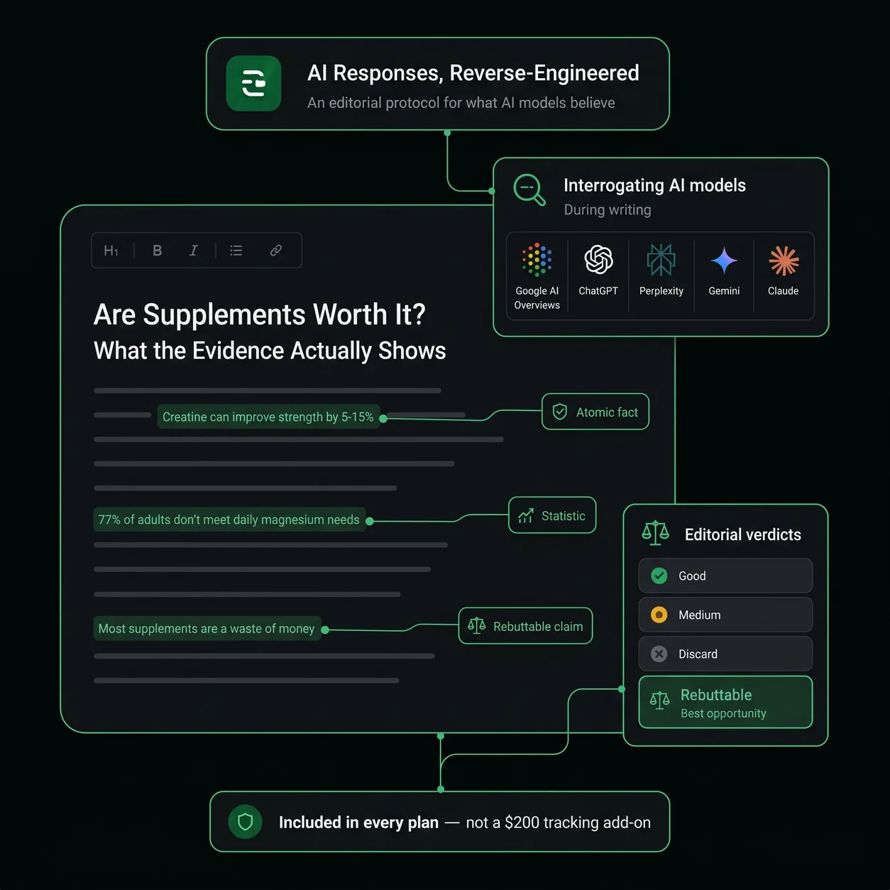 AI responses reverse-engineered in tamerWriter AI responses reverse-engineered in tamerWriter