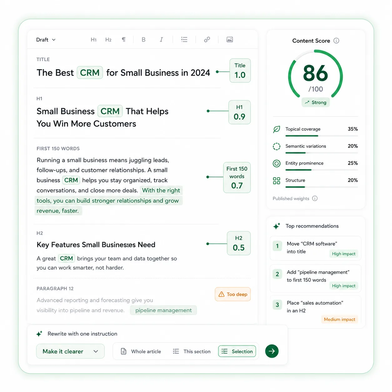 Content Score · tamerWriter Content Score · tamerWriter