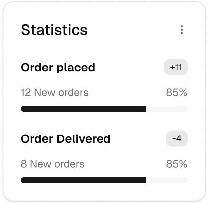 Statistics