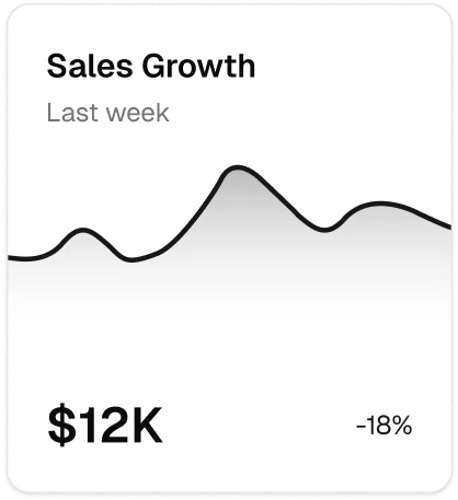 Sales Growth