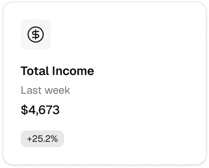 Total Income