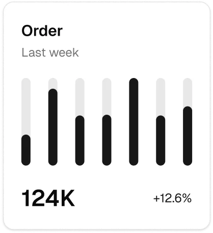 Order