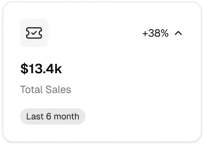 Total Sales